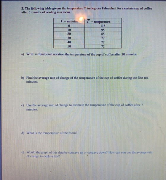 2. The following table given the temperature T in degrees Fahrenheit for a certain after t minutes of cooling in a room. cup