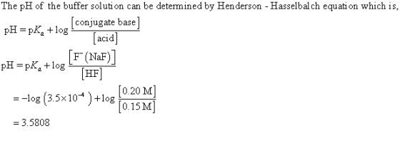 The pH of the buffer solution can be determined by Henderson - Hasselbal ch equati on which is, pH-pk. +log conjugate base] a