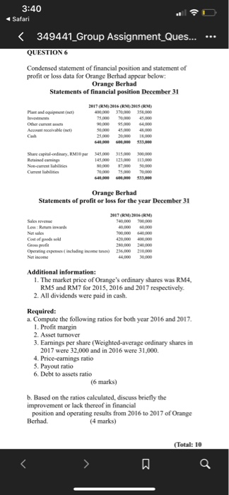 3:40 Safari < 349441_Group Assignment_Ques... QUESTION 6 Condensed statement of financial position and statement of profit or