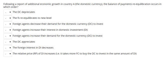 Following a report of additional economic growth in country A (the domestic currency), the balance of payments re-equilibrati