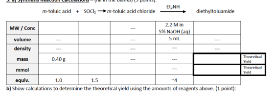 Et2NH m-toluic acidSOC2m-toluic acid chloride diethyltoluamide MW / Cond volume density 2.2 M in 5% NaOH (aq) 5 mL Theoretica