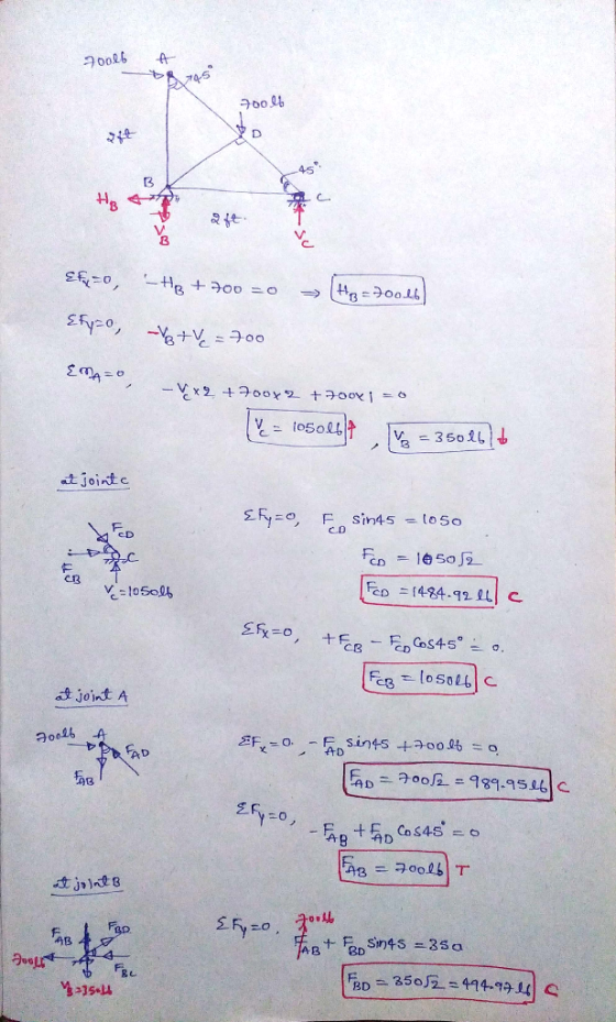 960 % 244 45 8 ミーナ00 C.D CB 105016 joint A 93 AB AD