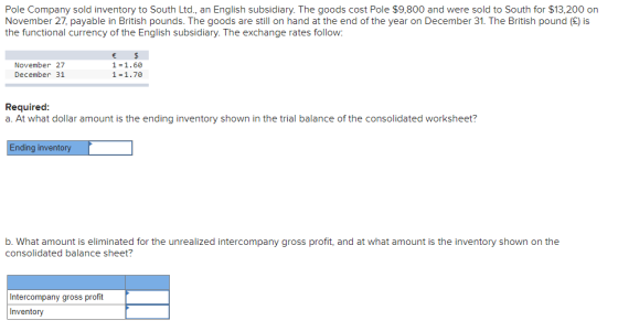 Pole Company sold inventory to South Ltd., an English subsidiary. The goods cost Pole $9,800 and were sold to South for $13,2