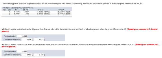 The following partial MINITAB regression output for the Fresh detergent data relates to predicting demand for future sales pe