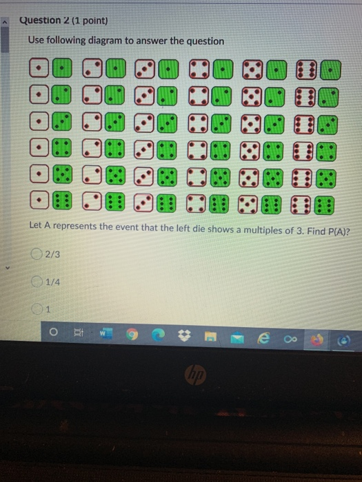 Question 2 (1 point) Use following diagram to answer the question 09 . Let A represents the event that the left die shows a m