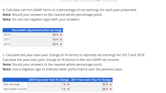 b. Calculate net non-GAAP items as a percentage of net earnings for each year presented. Note: Round your answers to the near