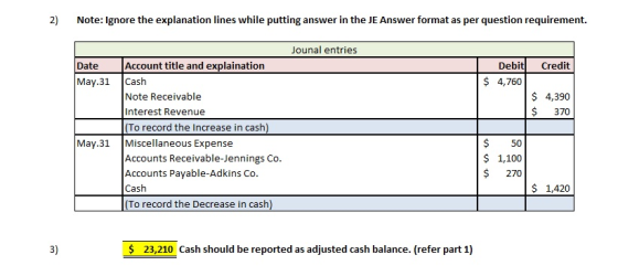 2) Note: Ignore the explanation lines while putting answer in the JE Answer format as per question requirement. Jounal entrie