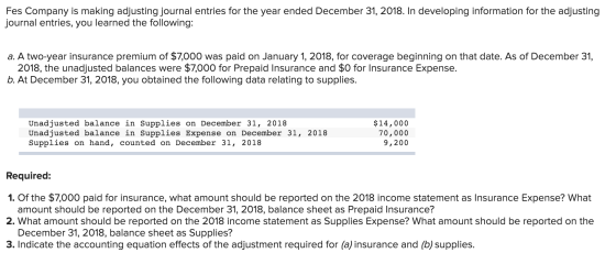 Fes Company is making adjusting journal entries for the year ended December 31, 2018. In developing information for the adjus