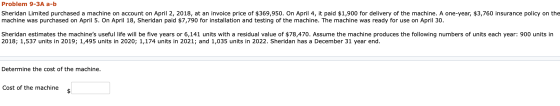 Problem 9-3A a-b Sheridan Limited purchased a machine on account on April 2, 2018, at an invoice price of $369,950. On April