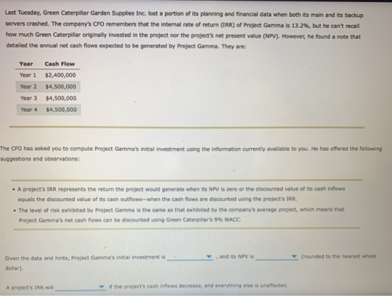 Last Tuesday, Green Caterpillar Garden Supplies Inc. lost a portion of its planning and financial data when both its main and