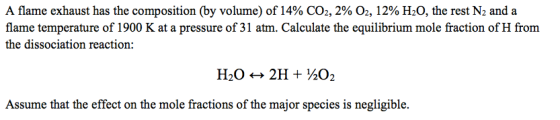 A flame exhaust has the composition (by volume) of 14% CO2, 2% O2, 12% H20, the rest N2 and a flame temperature of 1900 K at