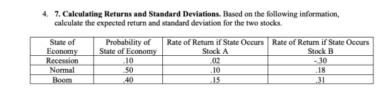 4. 7. Calculating Returns and Standard Deviations. Based on the following information, calculate the expected return and stan