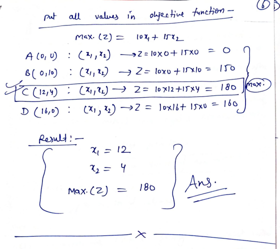 put الله values in objective function SZ OUT max. (2) = 10x + 1542 ALO,U) : (%, ,*2) ->Z=10X0+ 1rxu B(0,10) : (2,22) = loxo t