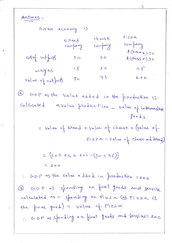 Ansmer riZ2a 3S Value 아on Crop as the value added in the y.. duction β pizza-value ot che e ad boend · Gpf, a the value added in I M ⓑ n op as s,..a udi alue Pizzal