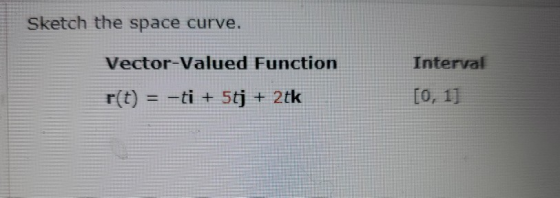 Sketch the space curve. Interval Vector-Valued Function r(t) = -ti + 5tj + 2tk [0, 1]