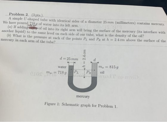 Problem 2. (3 pts.). A simple U-shaped tube with identical sides of a diameter 25 mm (millimeters) contains mercury. We have