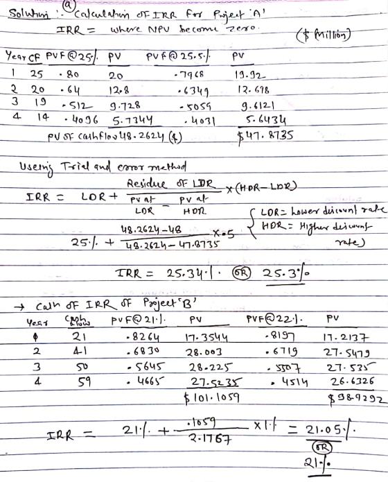 Solution calculation of IRR for project IRR = A! where NPU he come zero. (& Million) pv 1 25 20 Yegy CF PUF @251. PV PUF @ 25