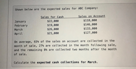 Shown below are the expected sales for ABC Company: Sales on Account $118,000 $146,000 Sales for Cash $22,000 $19,000 January