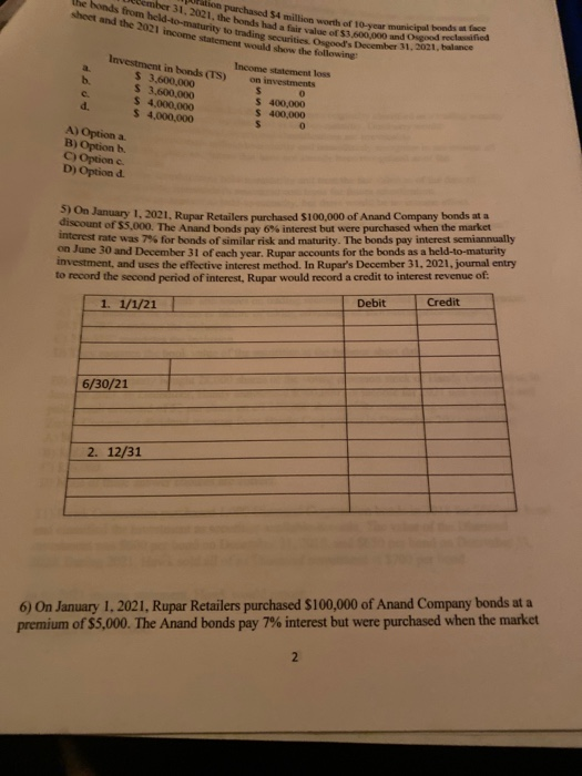 31, 2021, the hands hefir value of 1.600.000 and bonds from held-to-maturity to trading securita sheet and the 2021 income st