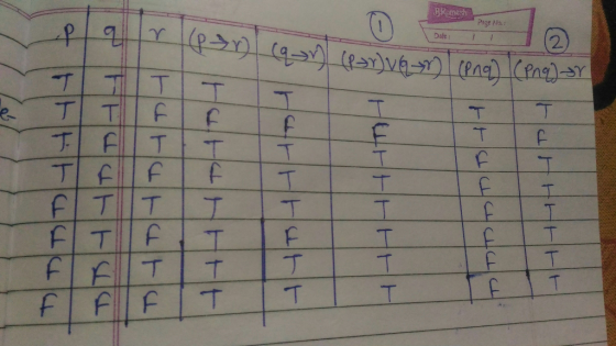 2.