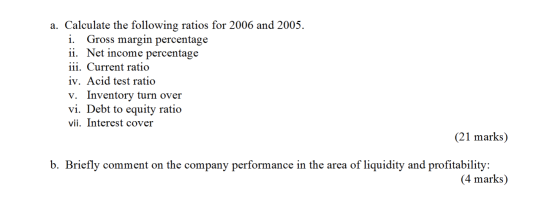 a. Calculate the following ratios for 2006 and 2005. i. Gross margin percentage ii. Net income percentage iii. Current ratio