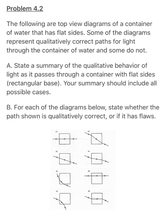 Problem 4.2 The following are top view diagrams of a container of water that has flat sides. Some of the diagrams represent q