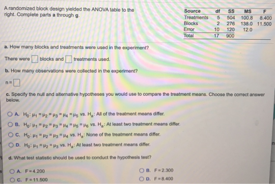 A randomized block design yielded the ANOVA table to the right. Complete parts a through g. Source Treatments Blocks Error To