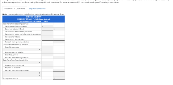 for c. Prepare separate schedules showing (1) cash paid for interest and for income taxes and (2) noncash investing and finan