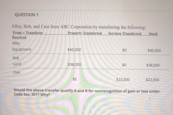 QUESTION 1 Alley, Bob, and Cain form ABC Corporation by transferring the following: From = Transferor Property Transferred Se