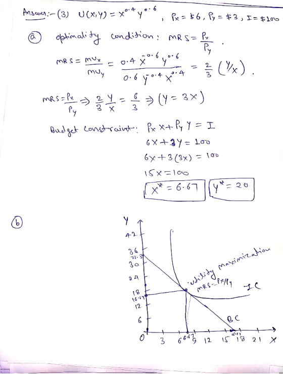 0.4 3. 6 Answer:-(3) u(x,y) = xova yo , Px = $6, Py = $3, I = $100 @ optimality condition: MR s = p / MRS= mux = 0.4 yºsbyoor