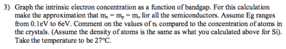 Graph the intrinsic electron concentration as a function of bandgap. For this calculation make the approximation that m, mp-mo for all the semiconductors. Assume Eg ranges from 0.1eV to 6eV. Comment on the values of ni compared to the concentration of atoms in the crystals. (Assume the density of atoms is the same as what you calculated above for Si). Take the temperature to be 27°C. 3)