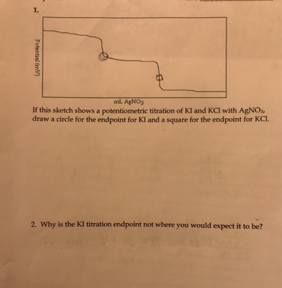 Potential (mv) ml AgNO3 If this sketch shows a potentiometric titration of KI and KCl with AgNO3, draw a circle for the endpo