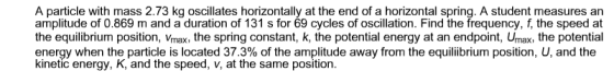 A particle with mass 2.73 kg oscillates horizontally at the end of a horizontal spring. A student measures an amplitude of 0.869 m and a duration of 131 s for 69 cycles of oscillation. Find the frequency, f, the speed at the equilibrium position, Vmax, the spring constant, k, the potential energy at an endpoint, Umax, the potential energy when the particle is located 37.3% of the amplitude away from the equilibrium position, U, and the kinetic energy, K, and the speed, v, at the same position