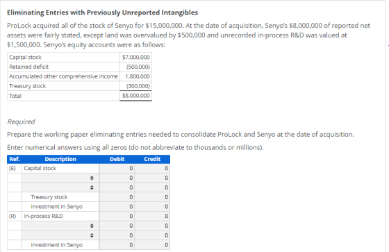Eliminating Entries with Previously Unreported Intangibles ProLock acquired all of the stock of Senyo for $15,000,000. At the