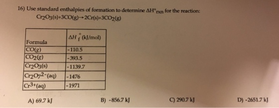 16) Use standard enthalpies of formation to determine AHorcn for the reaction: AH f (kJ/mol) Formula -110.5 CO2 g) -393.5 Cr203(s) -1139.7 Cr2072 (aq) 1476 Cr3+(aq) 1971 290.7 kJ A) 69.7 kJ