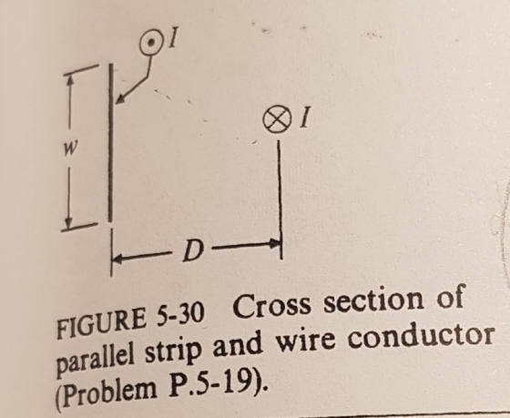 FIGURE 5-30 Cross section of parallel strip and wire conductor (Problem P.5-19).