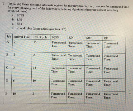 5. (20 points) Using the same information given for the previous exercise, for every job using each of the following scheduli