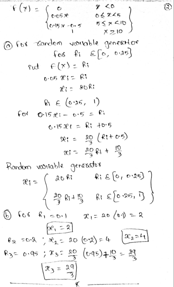 f(x) = Soose 1 P<0 05225 0:15 -0.5 15x410 X 210 for Condom varuable generator for fi E[0, 0.25) Put f(x) = Ri 0.05 x i- Ri Hi