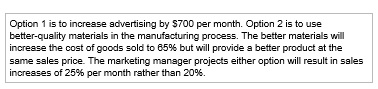 Option 1 is to increase sdvertising by $700 per month. Option 2 is to use better-quality materials in the manufacturing proce
