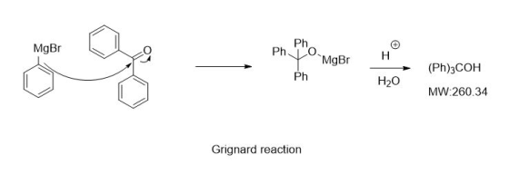 Ph MgBr Ph Lo MaBr H (Ph)3COH Pn H20 MW:260.34 Grignard reaction