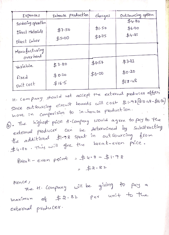 In house production Expenses Soldeying operation Direct Materials charges | Outsourcing option $4.80 $1.50 $6.00 $7.50 $5.00