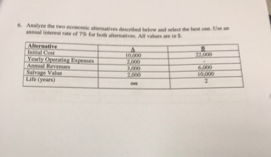 6. Analyze the two economic alternatives described below and seleot the annual interest rate of 7% for both alternatives. All values are in$. best one. Use an Alternative Initial Cost Yearly Operating Expenses Annual Revenues Salvage Value Life (years) 22,000 10,000 2,000 3,000 6,000 10.000 2