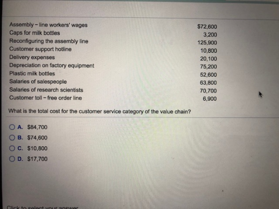 Assembly - line workers wages Caps for milk bottles Reconfiguring the assembly line Customer support hotline Delivery expens