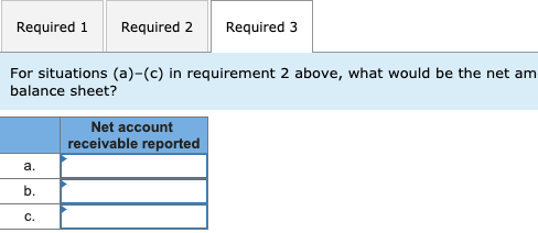 Required 2 Required 1 Required 3 For situations (a)-(c) in requirement 2 above, what would be the net am balance sheet? Net a