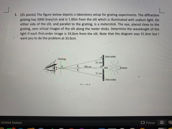 3. (25 points) The figure below depicts a laboratory setup for grating experiments. The diffraction grating has 5000 lines/cm