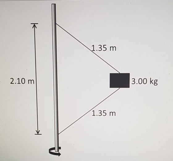 11.35 m 2.10 m 3.00 kg 1.35 m