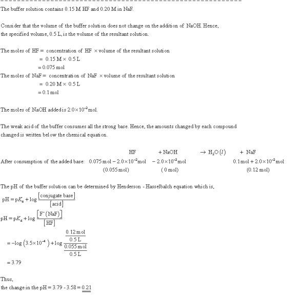 The buffer solution contains 0.15 M HF and 0.20M in NaF Consi der that the volume of the buffer solution does not change on t
