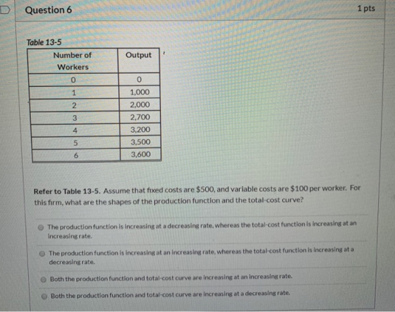 Question 6 S L 1 pts Table 13-5 Number of Output Workers 0 0 1 1 ,000 2 2 ,000 S32,700 4 3 ,200 5 3 ,500 6 3 ,600 Refer to Ta