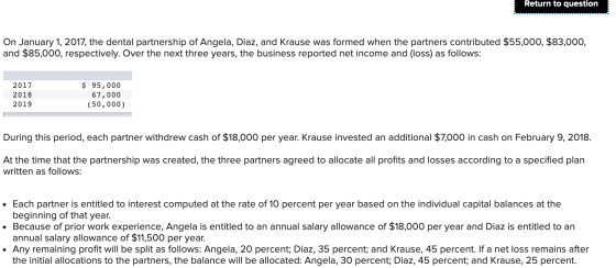 Return to question On January 1, 2017, the dental partnership of Angela, Diaz, and Krause was formed when the partners contri