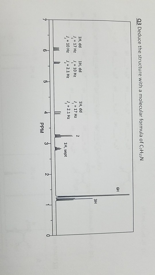 03 Deduce the structure with a molecular formula of C,HISN 6H 3H 1H, dd 1H, dd 1H, dd 11-17 Hz ? = 2.1 Hz 17 Hz 10Hz =10Hz J=2.1 Hz 2 1H, sept 5 PPM